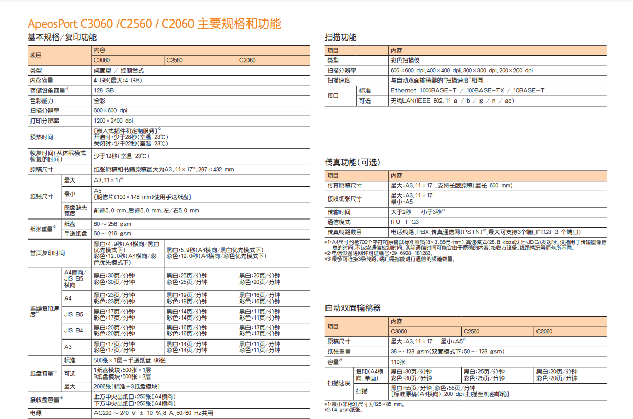 微信截图_20221209162437.png