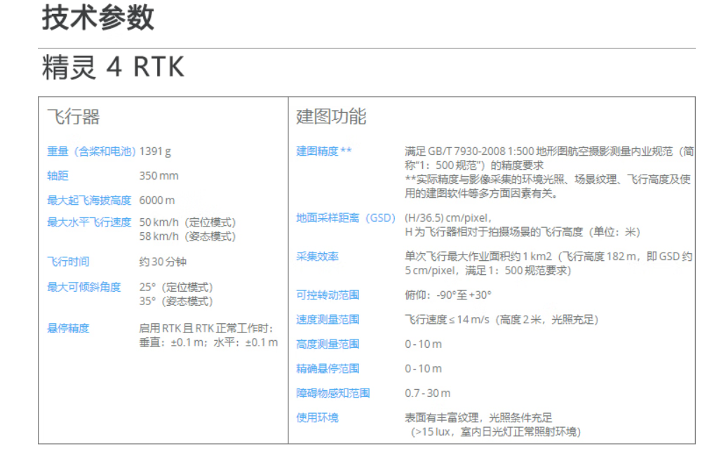 微信截图_20221211214336.png