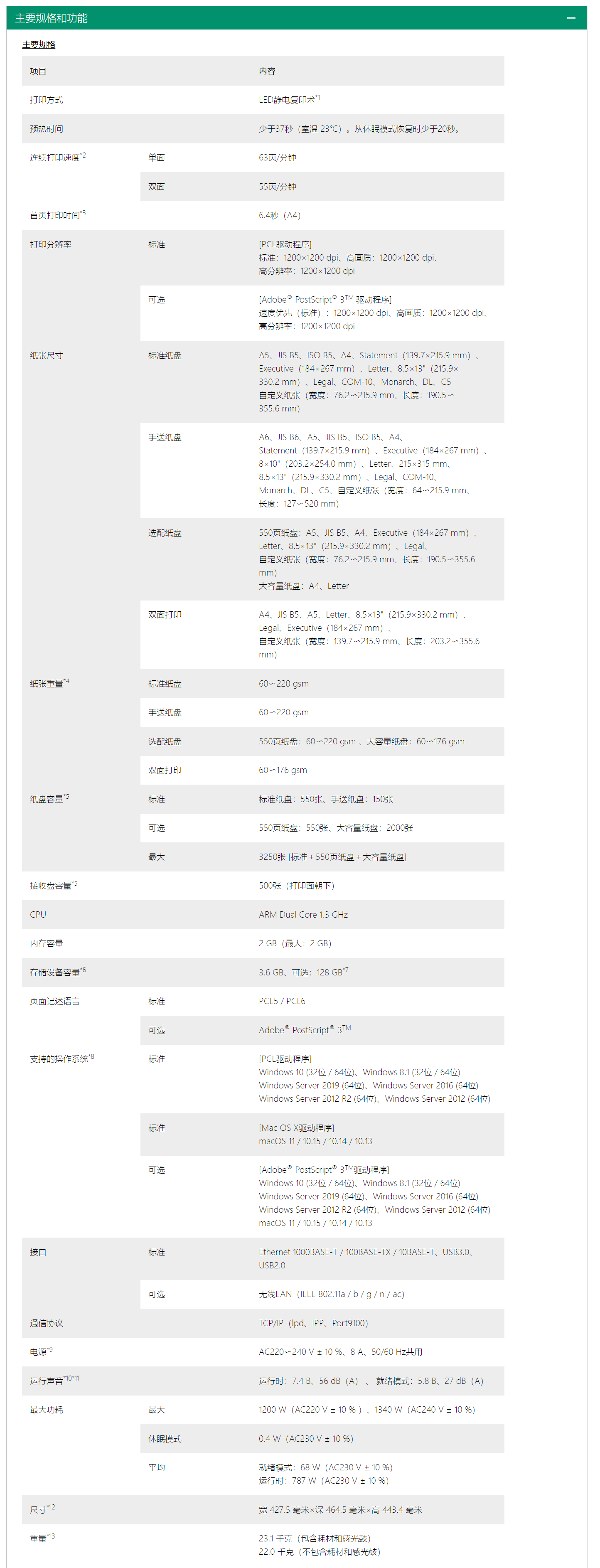 QQ截图20230331164224.png